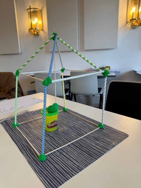 Aufgaben des Profil AC