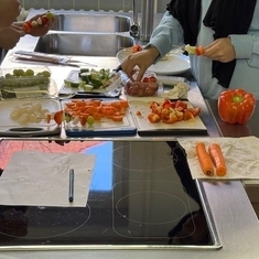 Aufgaben des Profil AC